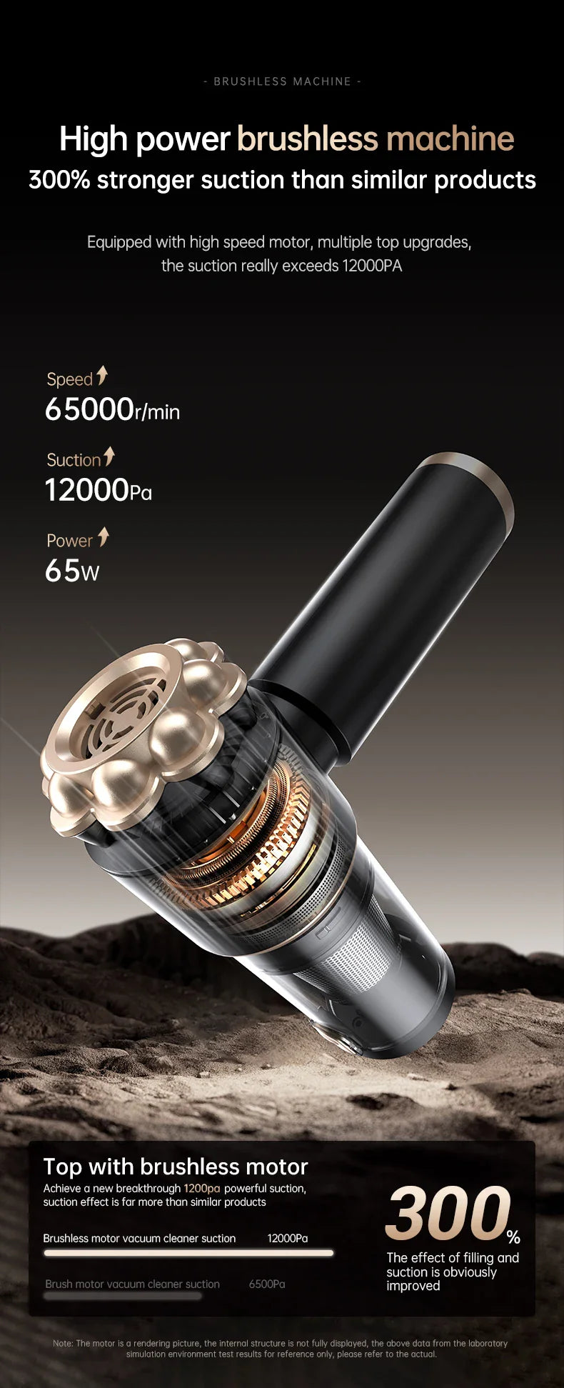 HKM-922643 Wireless Car Vacuum with Brushless Motor, Strong Suction, Low Noise & HEPA Filtration for Efficient Car Care