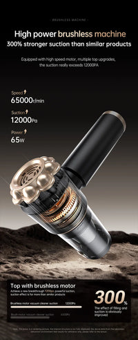 HKM-922643 Wireless Car Vacuum with Brushless Motor, Strong Suction, Low Noise & HEPA Filtration for Efficient Car Care
