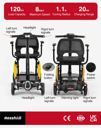 HKM-923923 Lightweight 250W Foldable 4-Wheel Electronic Mobility Scooter with 18KM Range and 8KM/H Speed for Unisex Adults