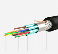 HKM-926227 4K Gold-Plated HDMI Cable, 1.5m Oxygen-Free Copper Connector for TV and Set-Top Box