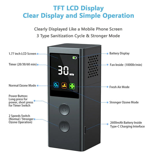 HKM-930003 Portable Mini Ozone Generator for Air Purification in Cars, Cabinets, and Refrigerators