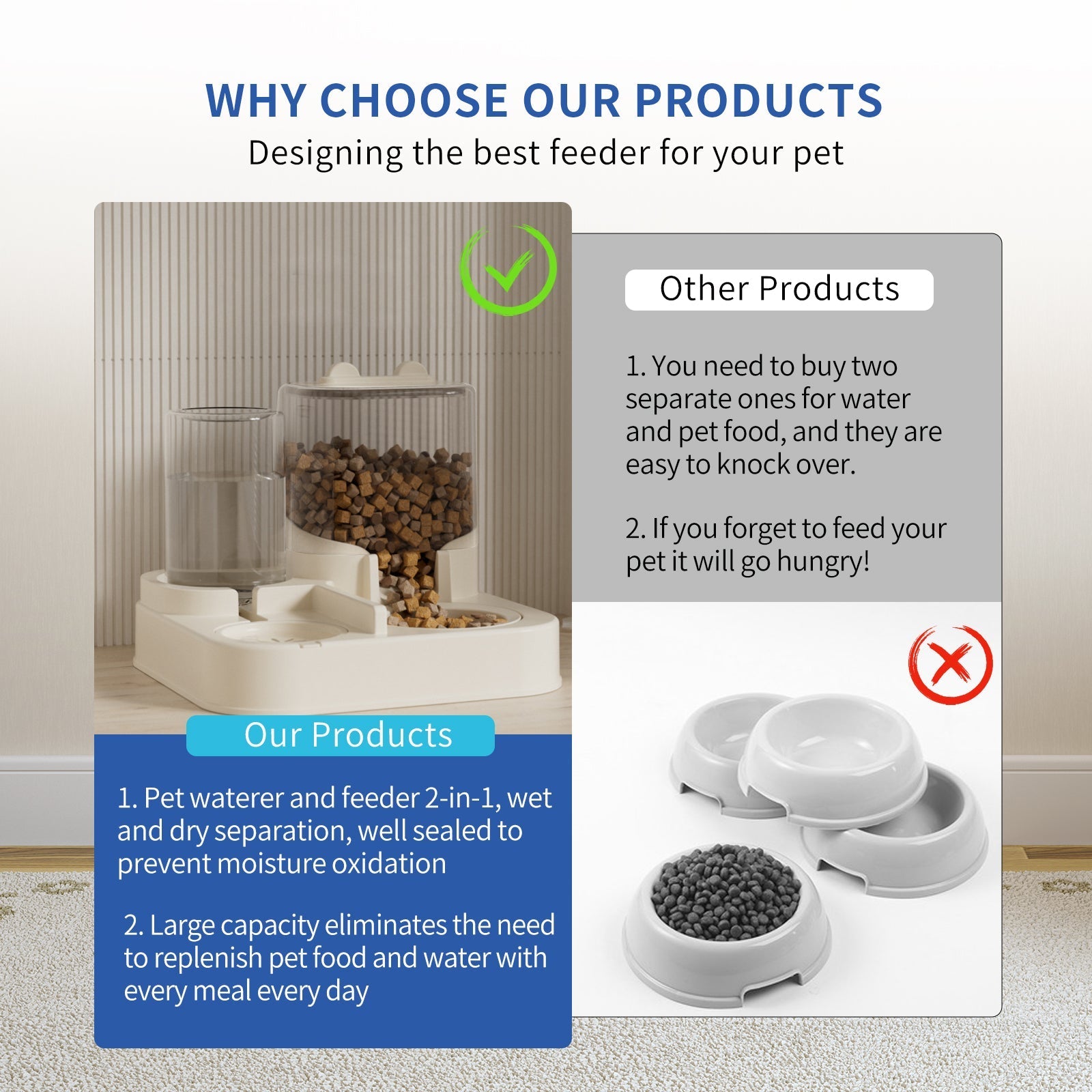 HKM-9307197 Automatic Transparent Pet Food and Water Dispenser for Easy Travel and Hassle-Free Feeding