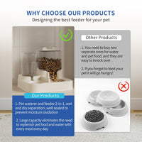 HKM-9307197 Automatic Transparent Pet Food and Water Dispenser for Easy Travel and Hassle-Free Feeding