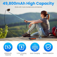 HKM-932179 Portable 49,800mAh Solar Power Bank with Built-In Cables, Wireless Charging, and LED Flashlight for Outdoor Adventures