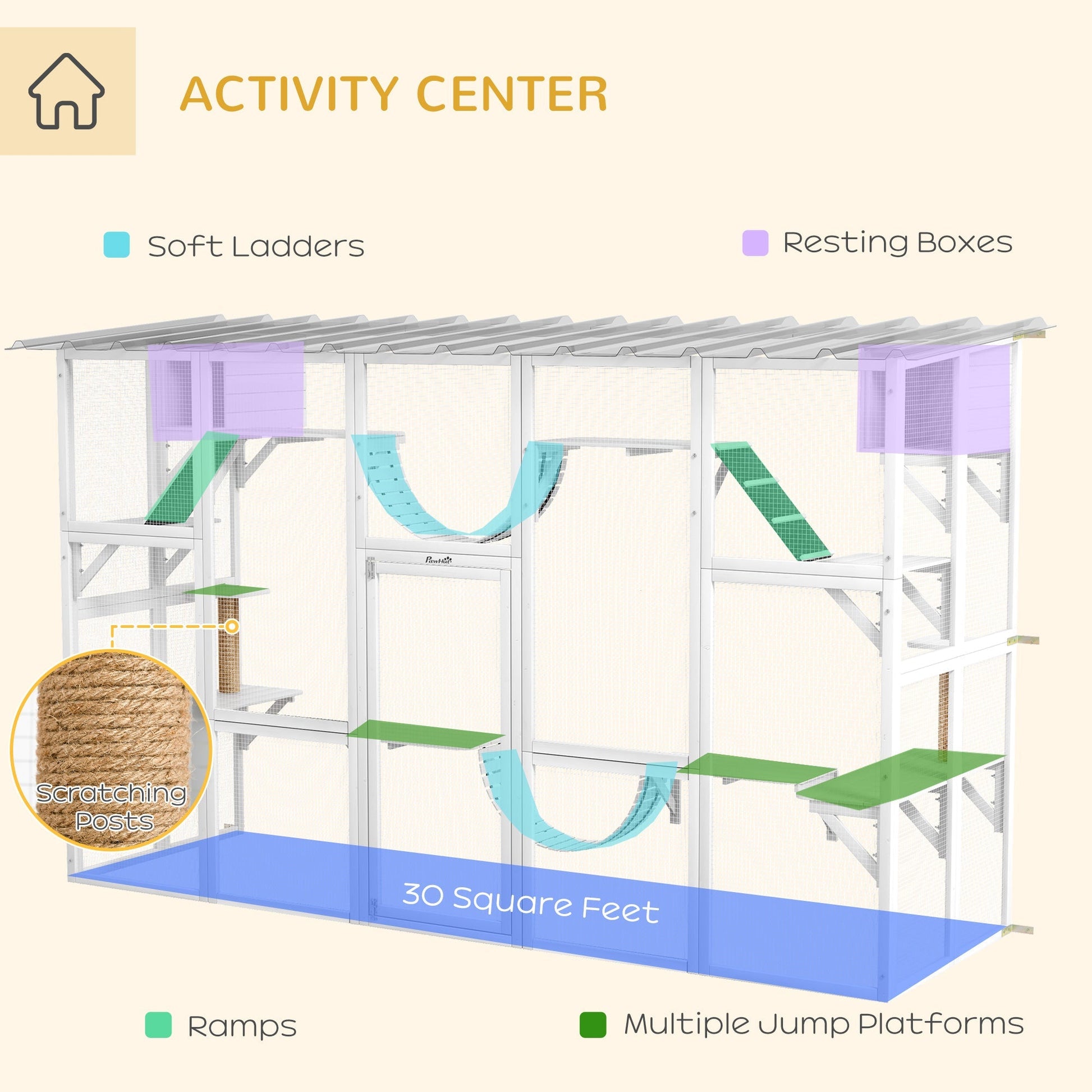HKM-9338173 Large Cat Catio with Shelves, Bridges, and Ramps - Outdoor Enclosure for Multiple Cats, White