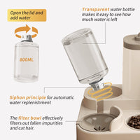 HKM-9339965 Automatic 2-in-1 Cat Food and Water Dispenser with Integrated Feeding System