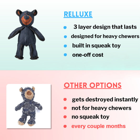 HKM-9341501 Durable Bite-Resistant Plush Bear Toy for Dogs - Dark Blue Oxford Cloth
