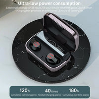 HKM-934419 Wireless Sports Earbuds with 1200mAh Charging Case - Waterproof TWS Earphones for Xiaomi