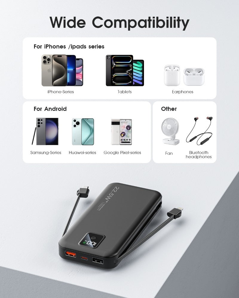HKM-934803 Portable AC-02F Power Bank – Sleek Design, Lightweight and Convenient Charging Solution