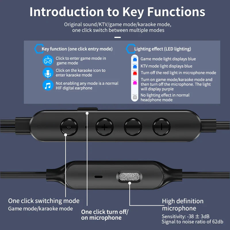 HKM-935315 Wired Type-C Earphone with Microphone for Live Streaming, Singing, and Gaming