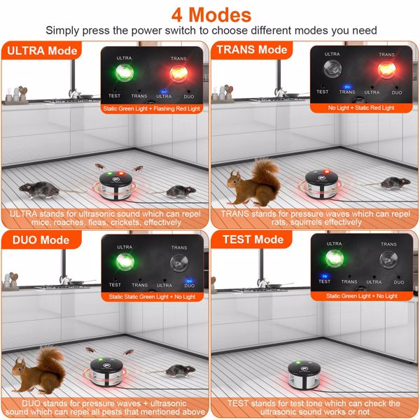 HKM-9378109 Ultrasonic Pest Repeller with 4 Modes, Effective Indoor Rodent Control for Spaces up to 3229sq.ft