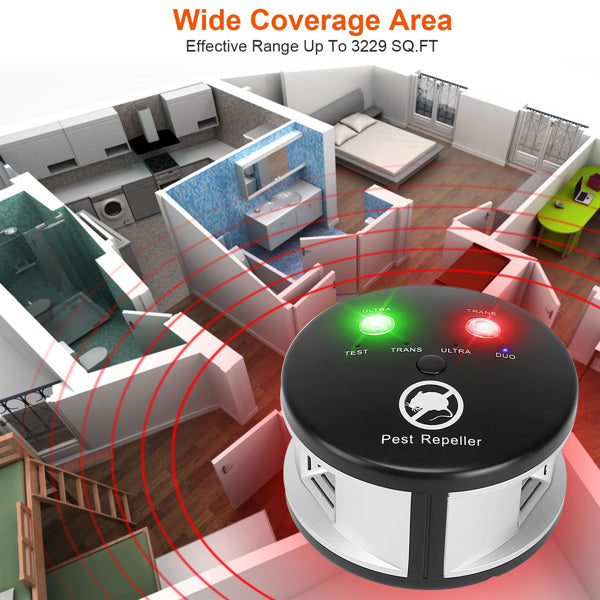 HKM-9378109 Ultrasonic Pest Repeller with 4 Modes, Effective Indoor Rodent Control for Spaces up to 3229sq.ft