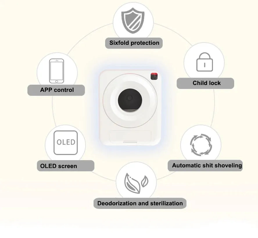 HKM-938323 Smart Automatic Cat Litter Box with WiFi App Control and Self-Cleaning Feature