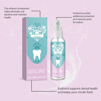 HKM-9405629 Pet Teeth Cleaning Spray for Oral Care, 100ml