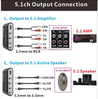 HKM-942675 5.1 Channel Home Theatre Audio Decoder with Multiple Inputs and Formats Support