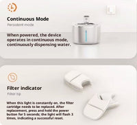 HKM-9438269 Intelligent Stainless Steel Pet Water Fountain with Large Capacity