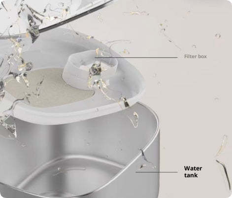 HKM-9438269 Intelligent Stainless Steel Pet Water Fountain with Large Capacity