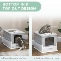 HKM-9449405 Fully Enclosed Cat Litter Box with Top Exit and Pull-Out Tray, Gray & White