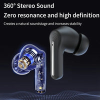 HKM-945619 Wireless Earbuds with ANC, LED Battery Indicator, Sports Microphone, Compatible with Mobile Devices, In-Ear Style