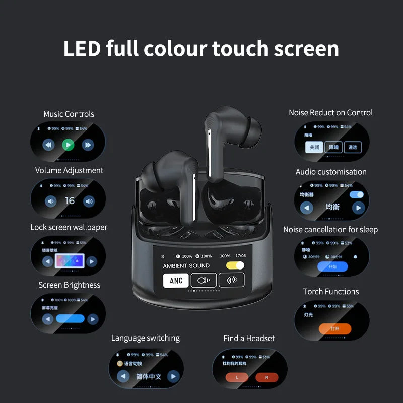 HKM-945619 Wireless Earbuds with ANC, LED Battery Indicator, Sports Microphone, Compatible with Mobile Devices, In-Ear Style