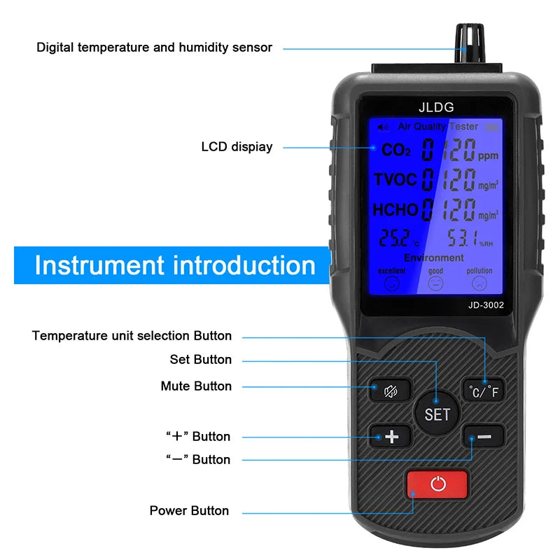 HKM-945811 Air Quality Tester with LCD - CO2, TVOC, HCHO Meter, Thermometer, and Humidity Monitor with Lithium Battery