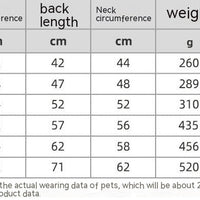HKM-9475389 Reflective Padded Coat for Pets - Waterproof Cotton in Various Colors and Sizes