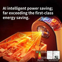 HKM-948115 Graphene Electric PTC Heater with Overheat and Tip-Over Protection for Small Indoor Spaces
