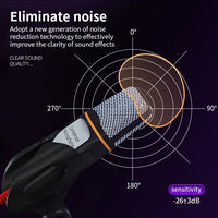 HKM-948819 Professional 3.5mm Condenser Microphone with Tripod for Laptop Recording and Gaming
