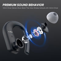 HKM-950547 Wireless Sports Headphones with 36-Hour Playtime, IPX7 Waterproof, and Noise-Canceling Microphone