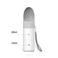 HKM-9509565 Eco-Friendly Multifunctional Pet Water Bottle with One-Touch Waterproof Button
