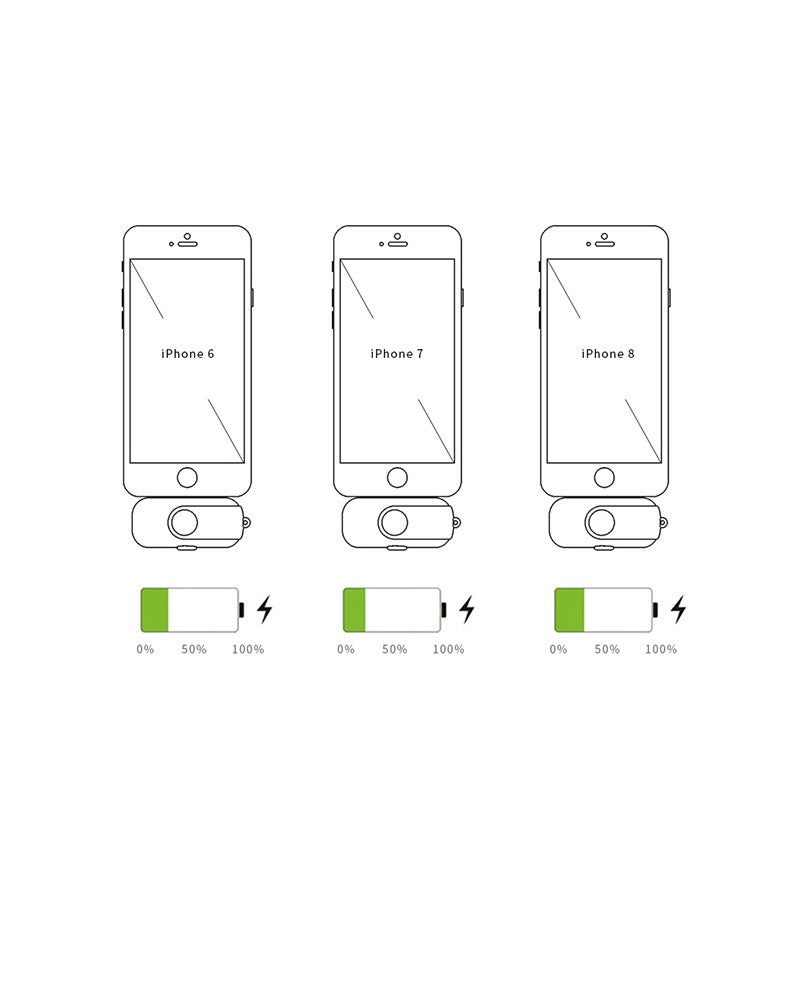 HKM-954067 Portable Magnetic Charging Station with 5000mAh Base and Four 1000mAh Finger Chargers