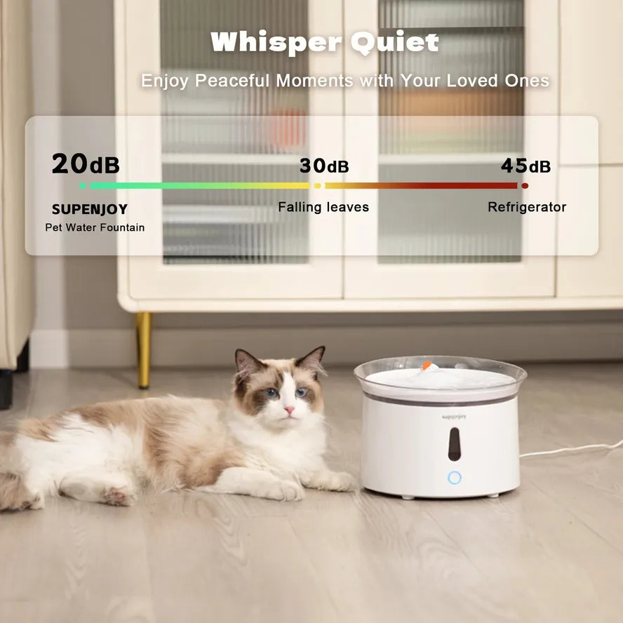 HKM-955283 Automatic Pet Water Fountain with 2.4L Recirculating Filter for Dogs and Cats
