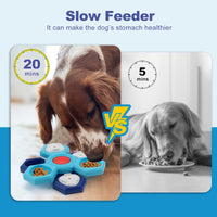 HKM-9612605 Interactive 4-Layer Slow Feeder Pet Bowl for Dogs - Non-Slip Puzzle Design to Promote Healthy Eating & Digestion