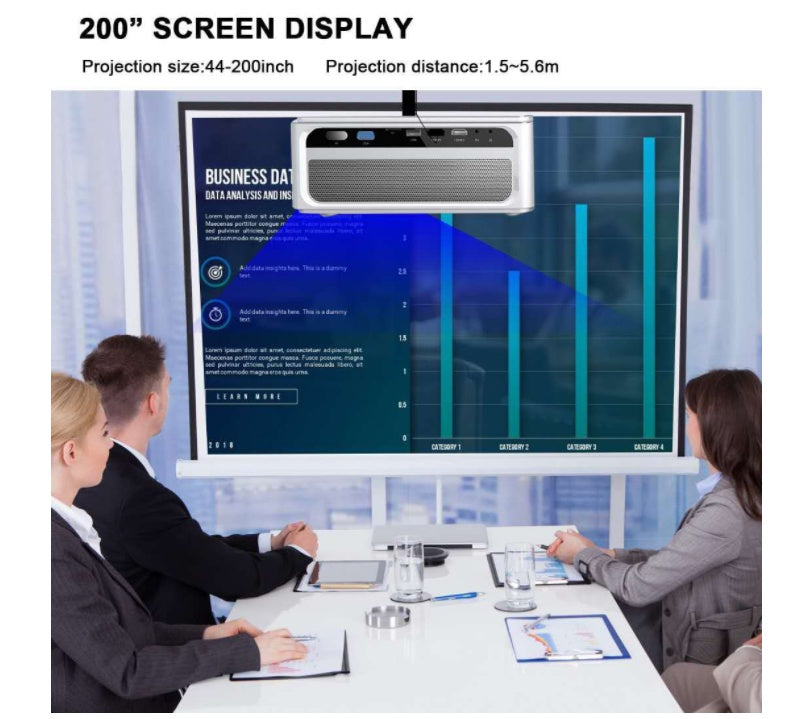 HKM-963411 HD Mini Portable Projector with 8000 Lumens Brightness and 1280x720 Resolution