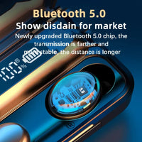 HKM-963731 AI-Powered TWS Earbuds with Intelligent Touch Control and High-Fidelity Sound