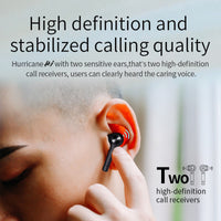 HKM-965075 TWS Bluetooth Headset with 1000h Standby Time and 5-6h Music/Talk Duration