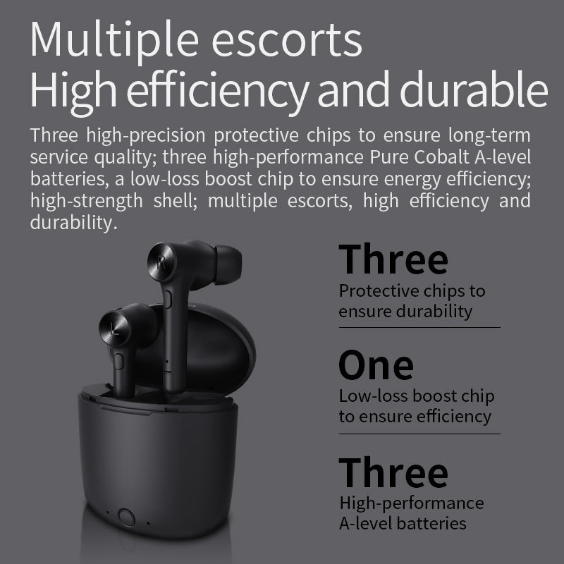 HKM-965075 TWS Bluetooth Headset with 1000h Standby Time and 5-6h Music/Talk Duration