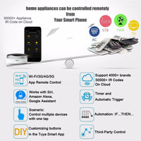 HKM-966547 Remote Control for Electronics and Appliances