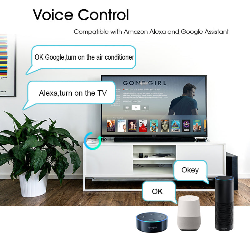 HKM-966547 Remote Control for Electronics and Appliances