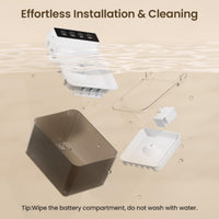 HKM-9667645 Automatic Pet Fountain with Radar Sensing Technology and 3L Water Capacity