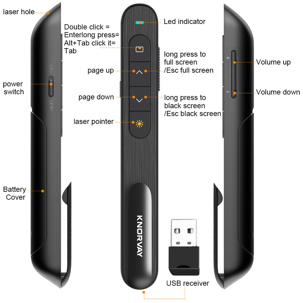 HKM-967251 Wireless Presenter Pen with Red Laser for PowerPoint and Keynote Presentations