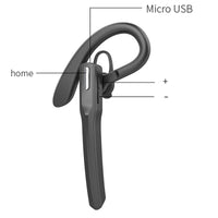 HKM-969363 Wireless Sports Bluetooth Headset with Stereo Sound, Low Power Consumption, and Fast Charging