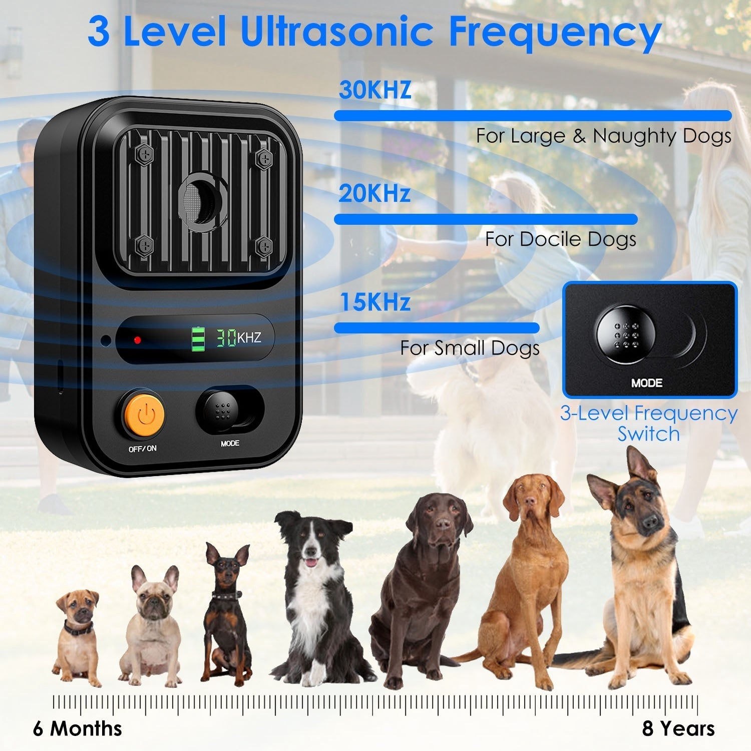 HKM-9697853 Ultrasonic Anti-Barking Device with Rechargeable Battery, Waterproof Design, 3 Adjustable Frequencies, 32.8ft Detection Range