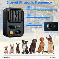 HKM-9697853 Ultrasonic Anti-Barking Device with Rechargeable Battery, Waterproof Design, 3 Adjustable Frequencies, 32.8ft Detection Range