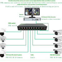 HKM-973011 3MP Bidirectional Voice Panoramic Camera with POE - Indoor/Outdoor Use, 2304x1296 Resolution, ABS+Metal Construction