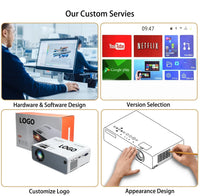 HKM-976595 720P LED Projector with High Brightness and Low Noise for Home Entertainment