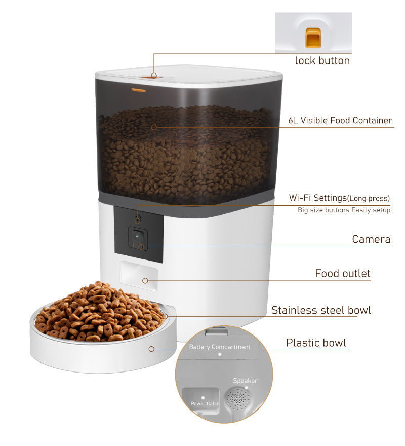 HKM-9766077 Adjustable Performance Pet Feeder with Video Camera - Available in 4L and 6L Sizes, Suitable for Dogs and Cats