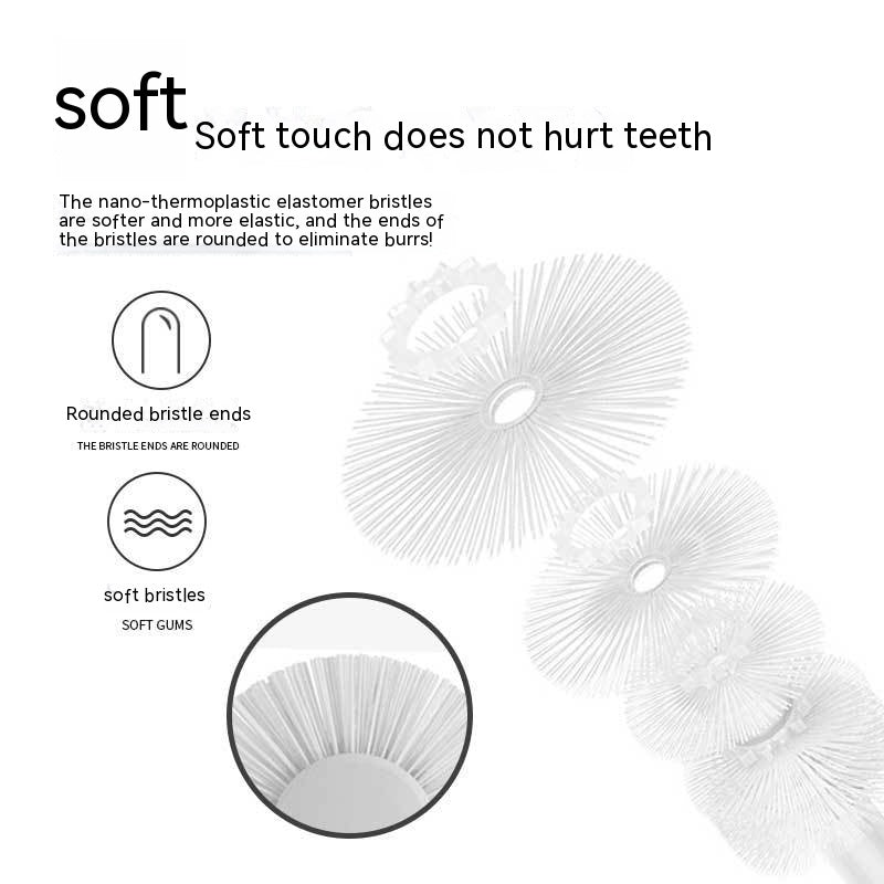 HKM-9782973 360-Degree Pet Toothbrush for Dogs and Cats - Effective Oral Cleaning and Bad Breath Prevention