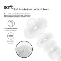 HKM-9782973 360-Degree Pet Toothbrush for Dogs and Cats - Effective Oral Cleaning and Bad Breath Prevention