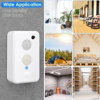 HKM-9794877 4-Pack Ultrasonic Pest Repeller with Adjustable 1-75KHz Frequency, 6 Levels, Indoor & Outdoor Use, 950mAh Rechargeable, Covers 753 Sq.ft